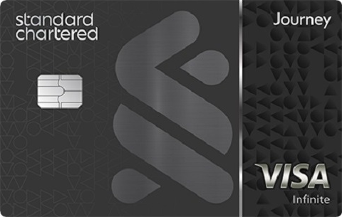 Journey Credit Card card image